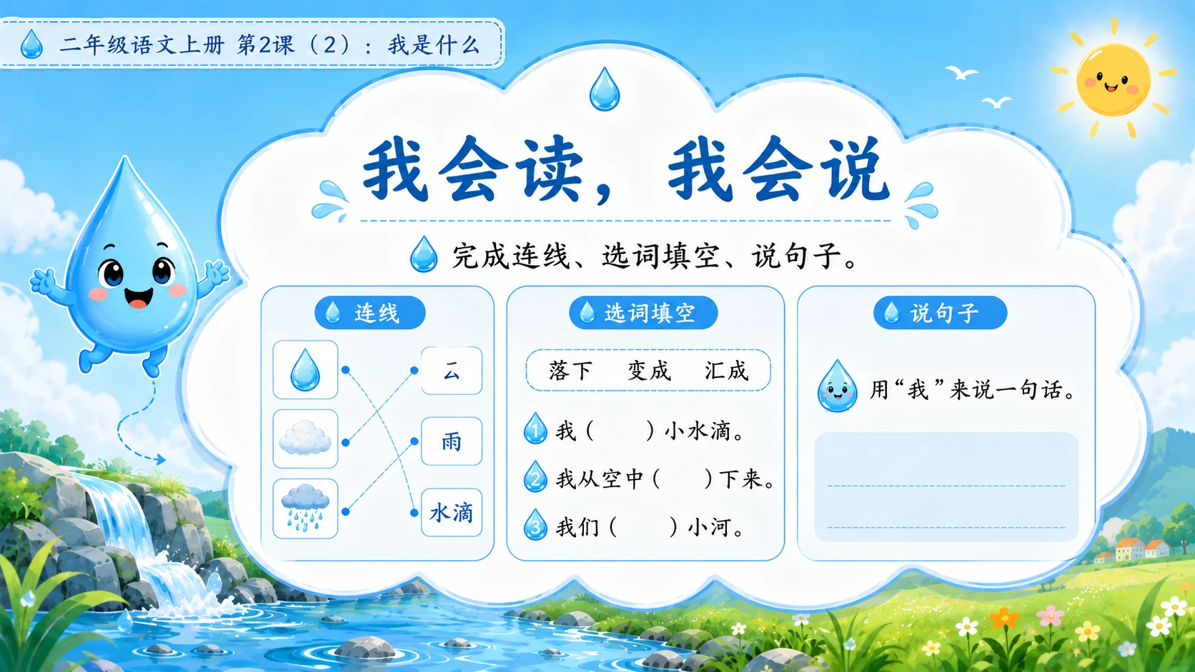 小学六年制统编教材系列课件——二年级语文上册第2课（2）：我是什么 - 预览图8