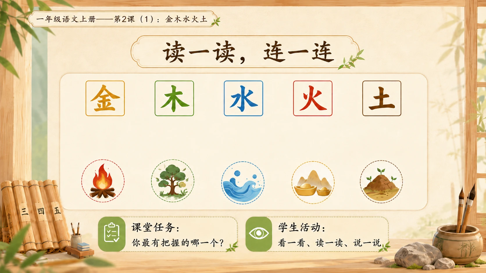 小学六年制统编教材系列课件——一年级语文上册第2课（1）：金木水火土 - 预览图1