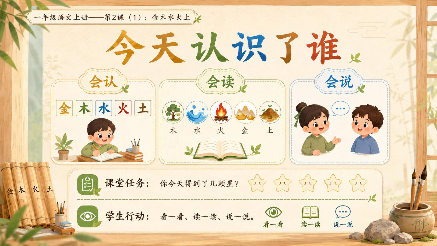 小学六年制统编教材系列课件——一年级语文上册第2课（1）：金木水火土 - 预览图2