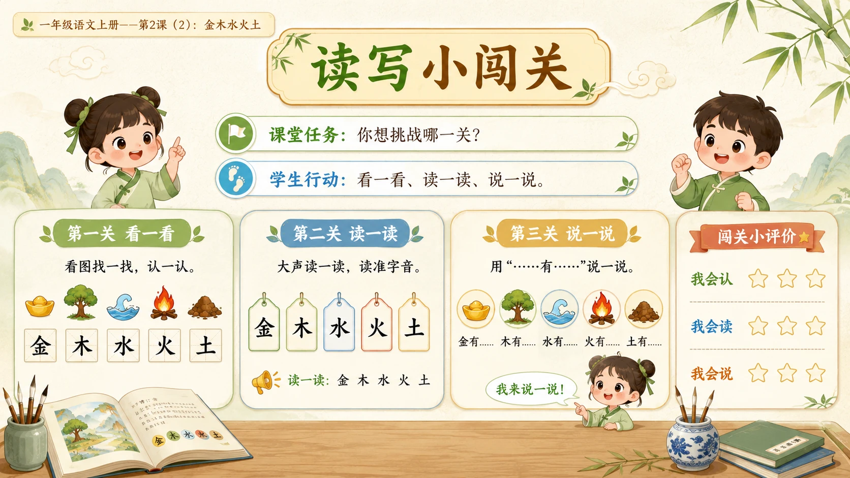 小学六年制统编教材系列课件——一年级语文上册第2课（2）：金木水火土 - 预览图1