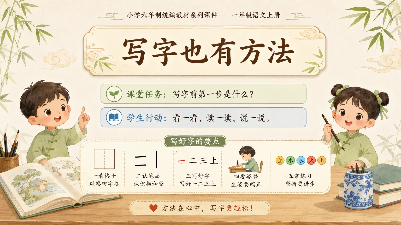 小学六年制统编教材系列课件——一年级语文上册第2课（2）：金木水火土 - 预览图2
