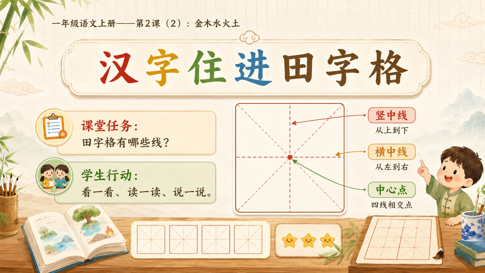 小学六年制统编教材系列课件——一年级语文上册第2课（2）：金木水火土 - 预览图4