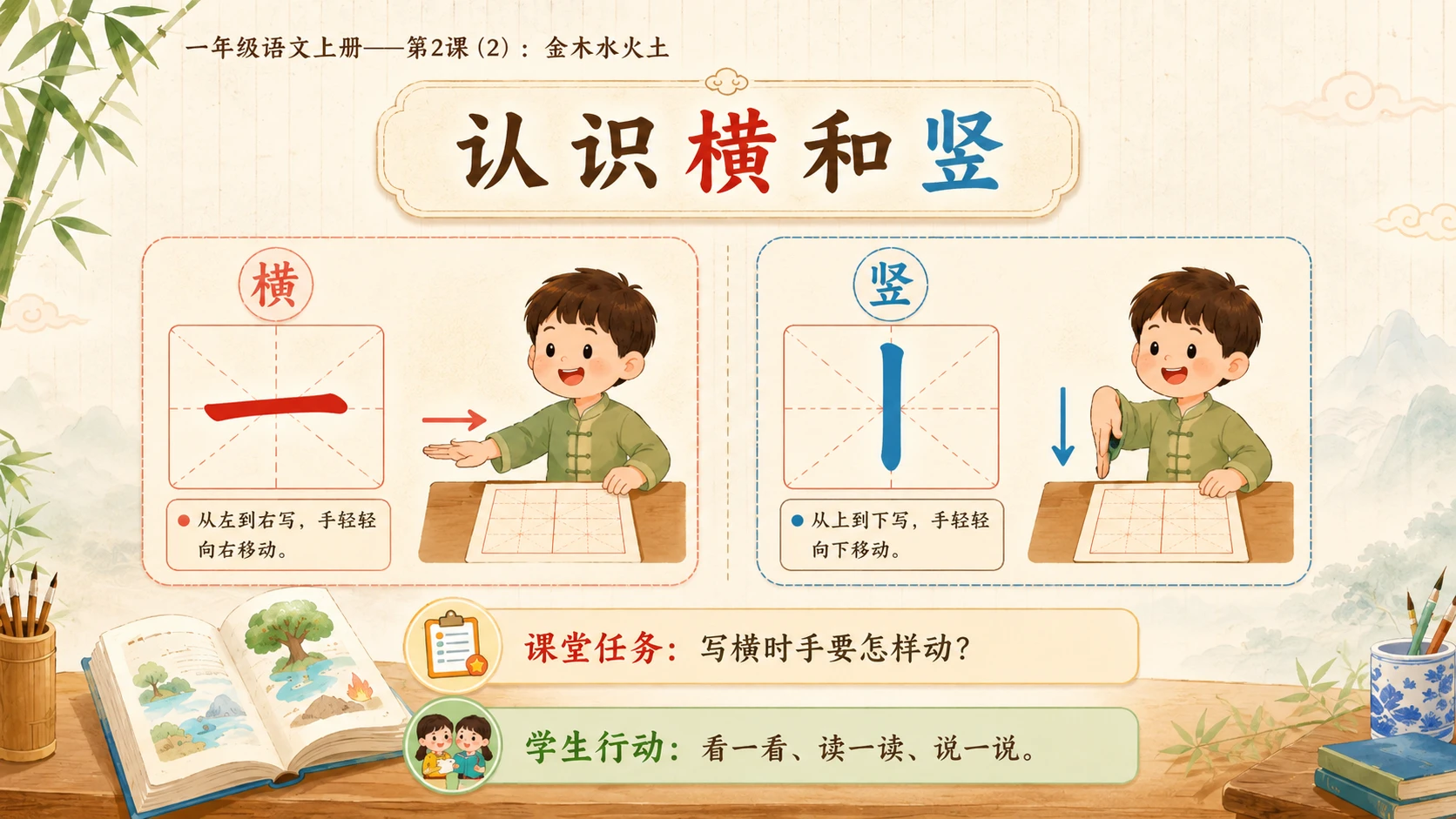 小学六年制统编教材系列课件——一年级语文上册第2课（2）：金木水火土 - 预览图5