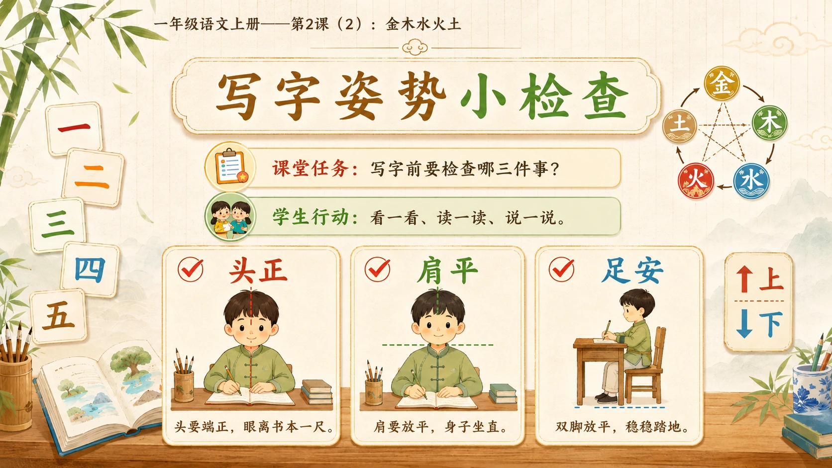 小学六年制统编教材系列课件——一年级语文上册第2课（2）：金木水火土 - 预览图9