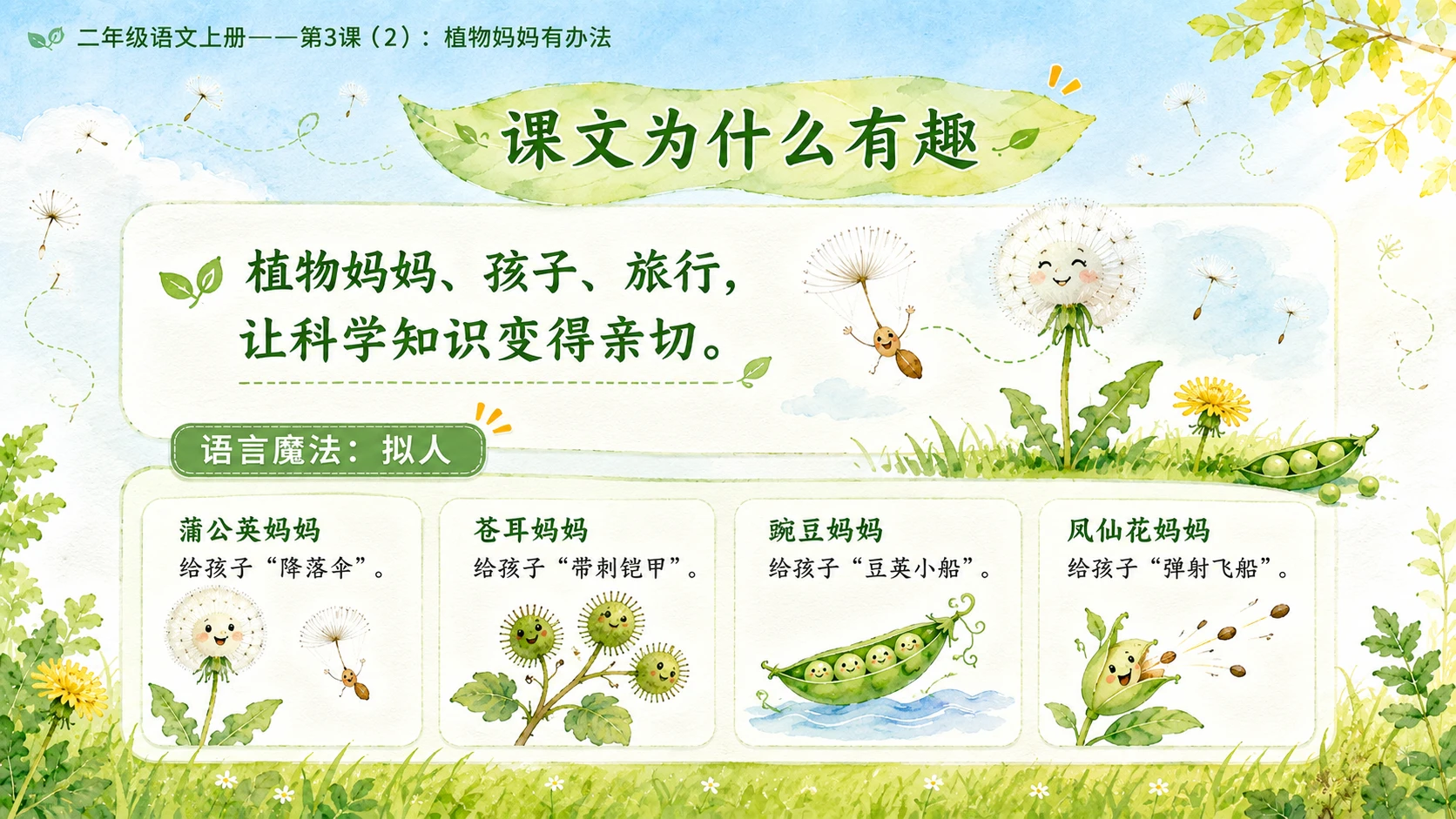 小学六年制统编教材系列课件——二年级语文上册第3课（2）：植物妈妈有办法 - 预览图9