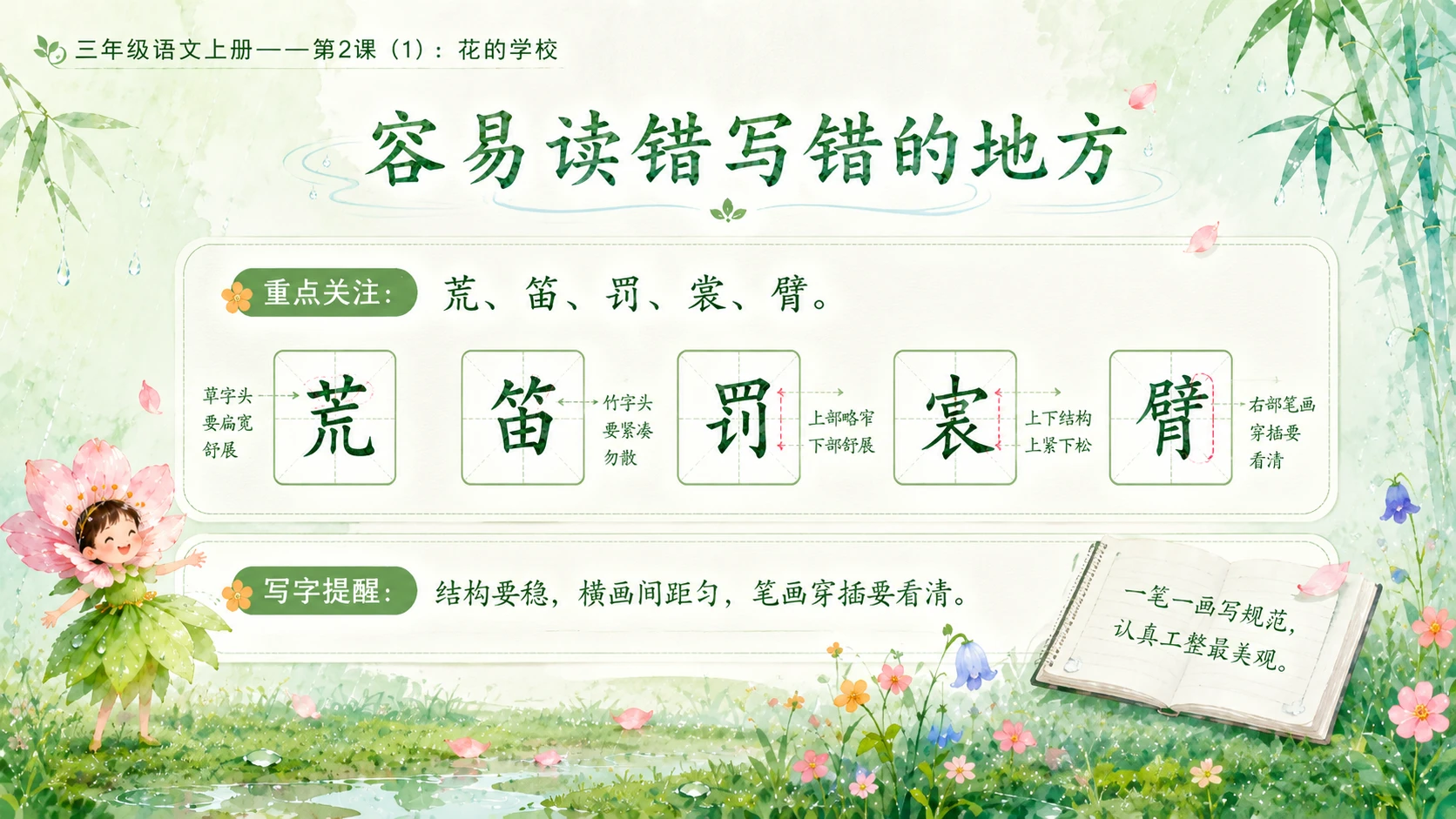 小学六年制统编教材系列课件——三年级语文上册第2课（1）：花的学校 - 预览图6