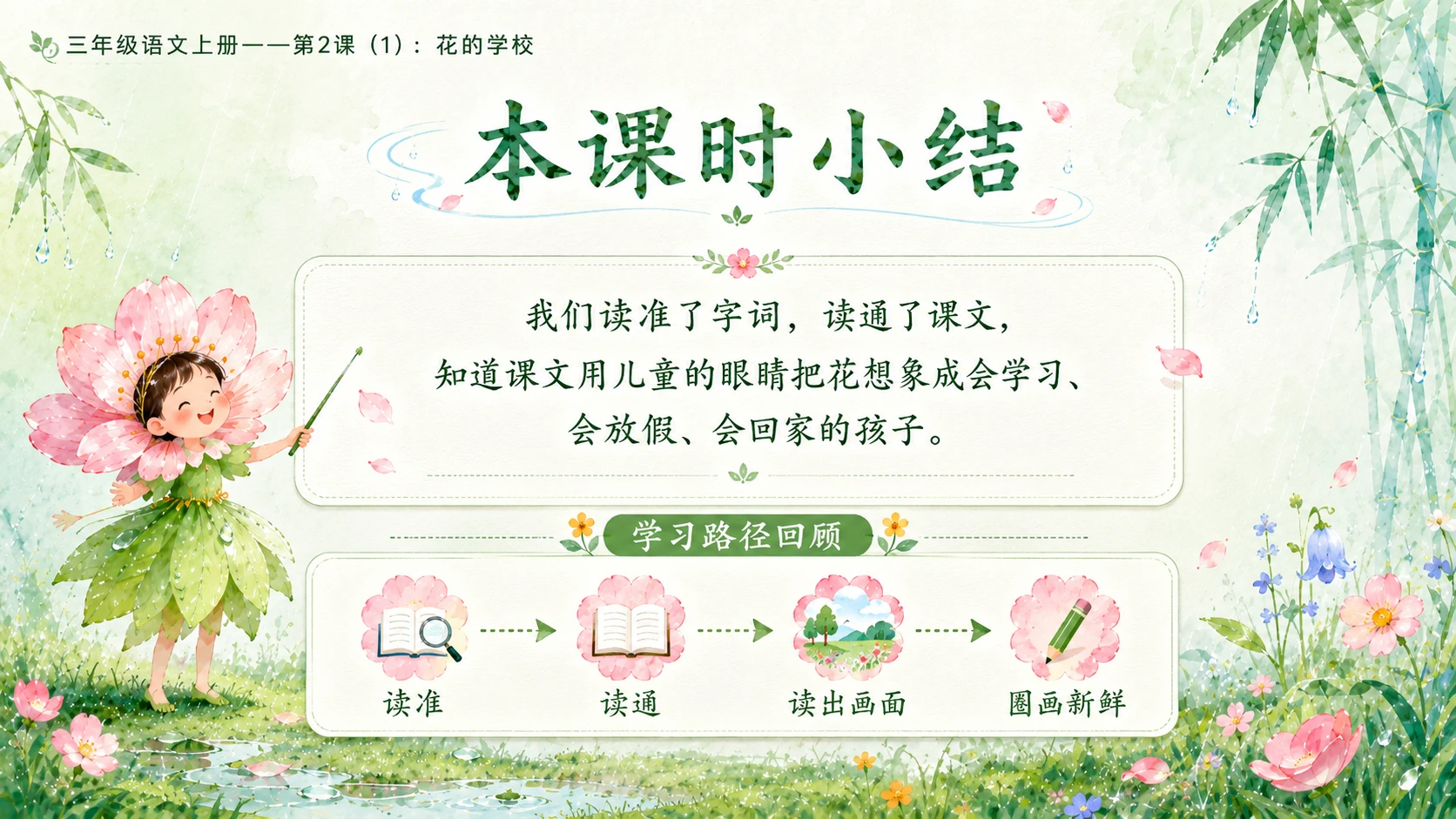 小学六年制统编教材系列课件——三年级语文上册第2课（1）：花的学校 - 预览图7