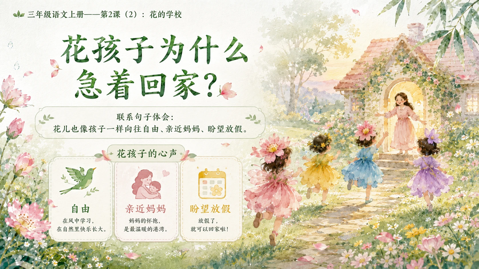 小学六年制统编教材系列课件——三年级语文上册第2课（2）：花的学校 - 预览图5