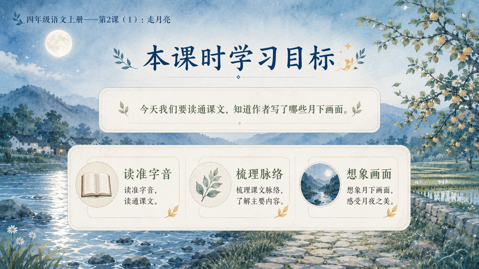 小学六年制统编教材系列课件——四年级语文上册第2课（1）：走月亮 - 预览图1