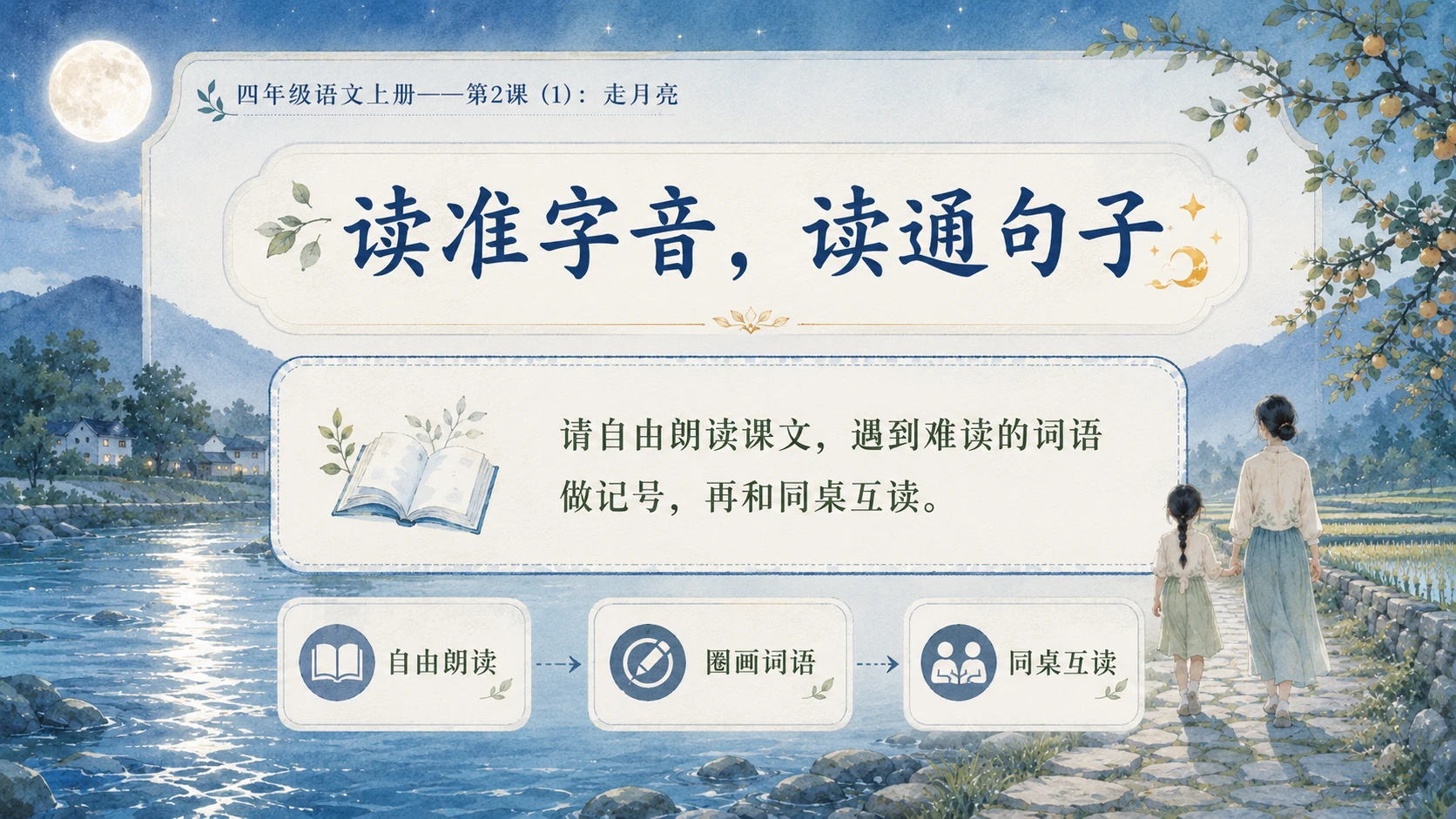 小学六年制统编教材系列课件——四年级语文上册第2课（1）：走月亮 - 预览图5