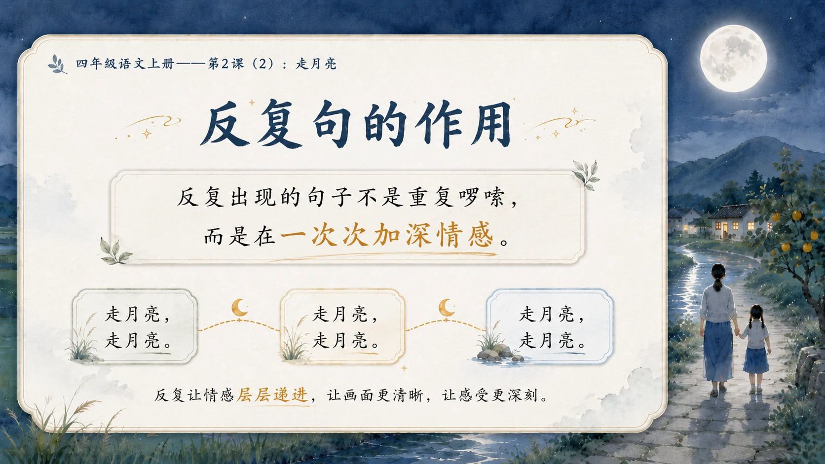 小学六年制统编教材系列课件——四年级语文上册第2课（2）：走月亮 - 预览图7