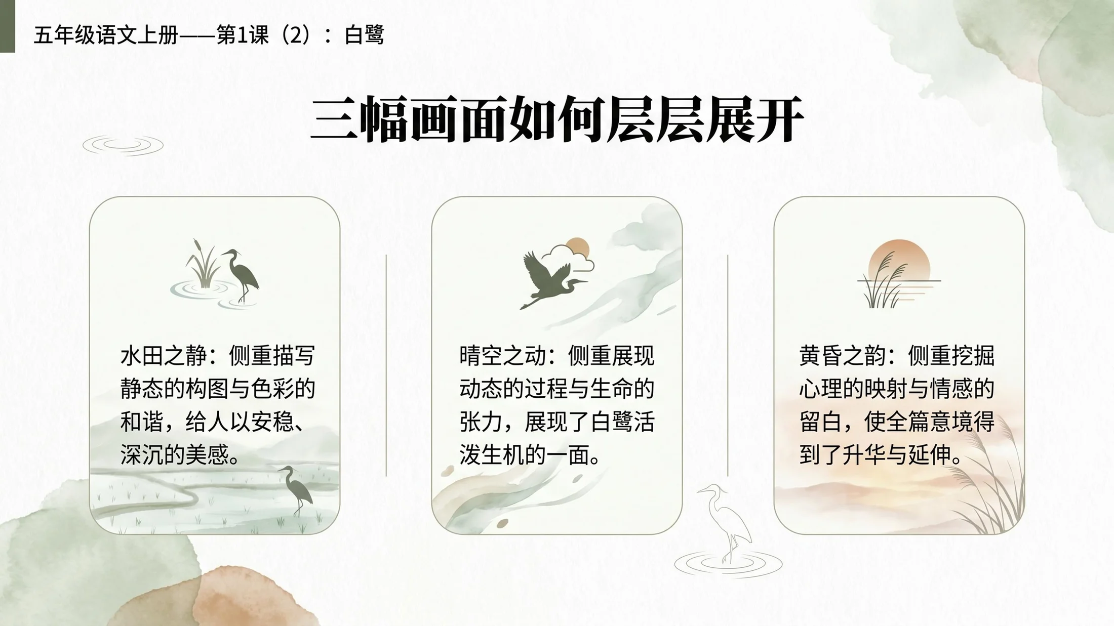 小学六年制统编教材系列课件——五年级语文上册第1课（2）：白鹭 - 预览图6
