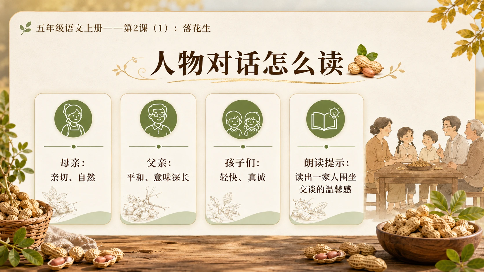 小学六年制统编教材系列课件——五年级语文上册第2课（1）：落花生 - 预览图6