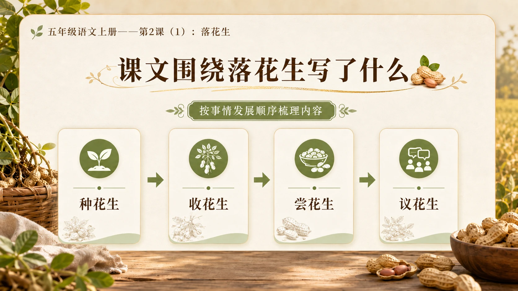 小学六年制统编教材系列课件——五年级语文上册第2课（1）：落花生 - 预览图7