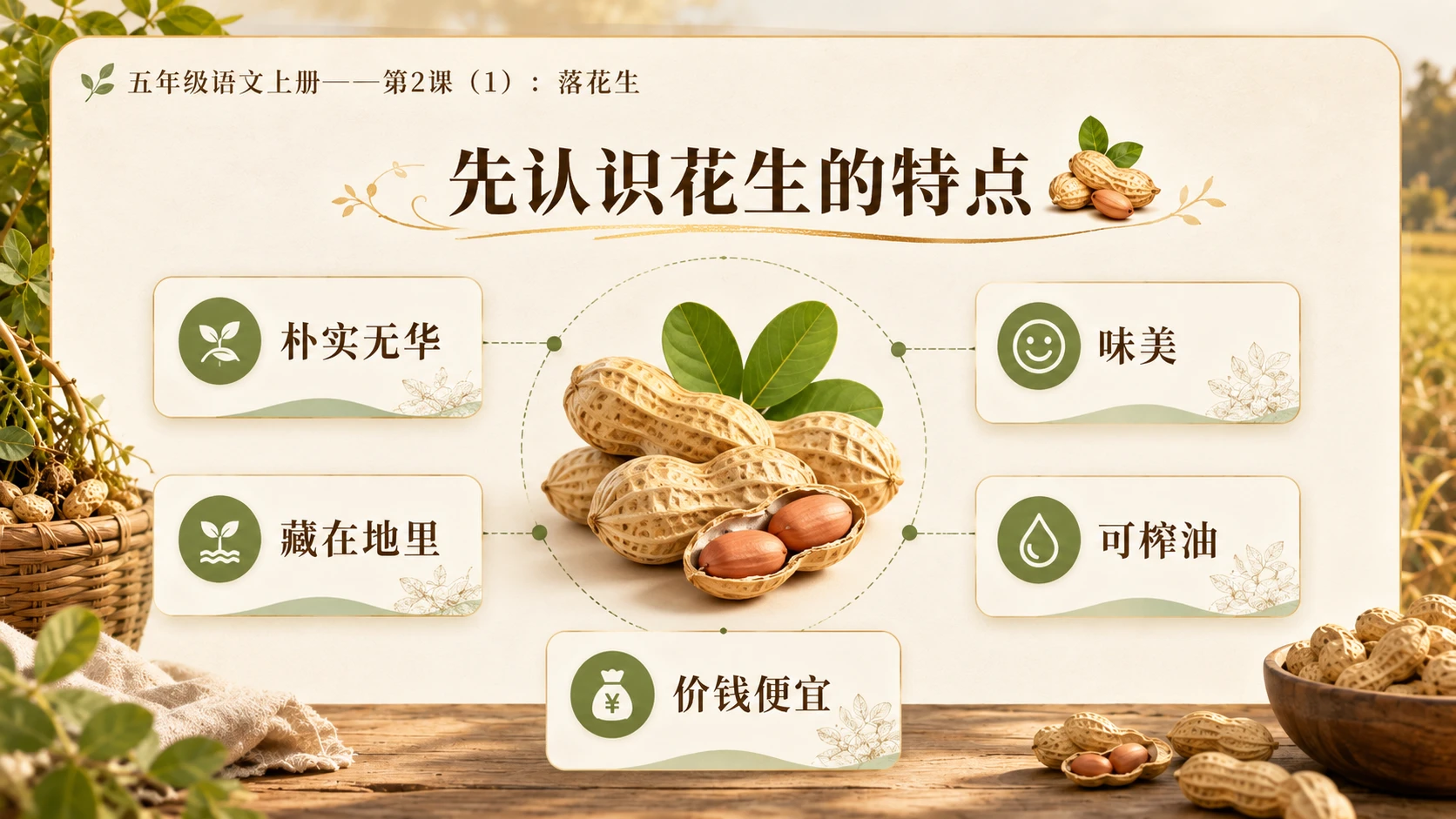 小学六年制统编教材系列课件——五年级语文上册第2课（1）：落花生 - 预览图9