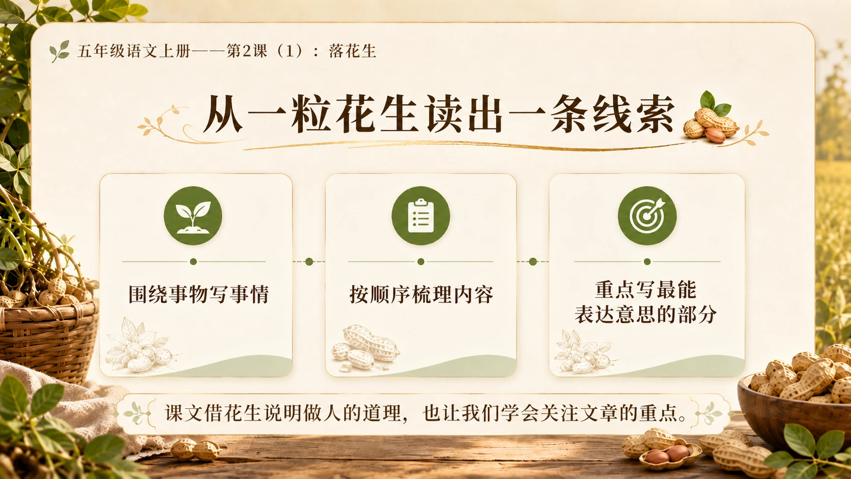 小学六年制统编教材系列课件——五年级语文上册第2课（1）：落花生 - 预览图10