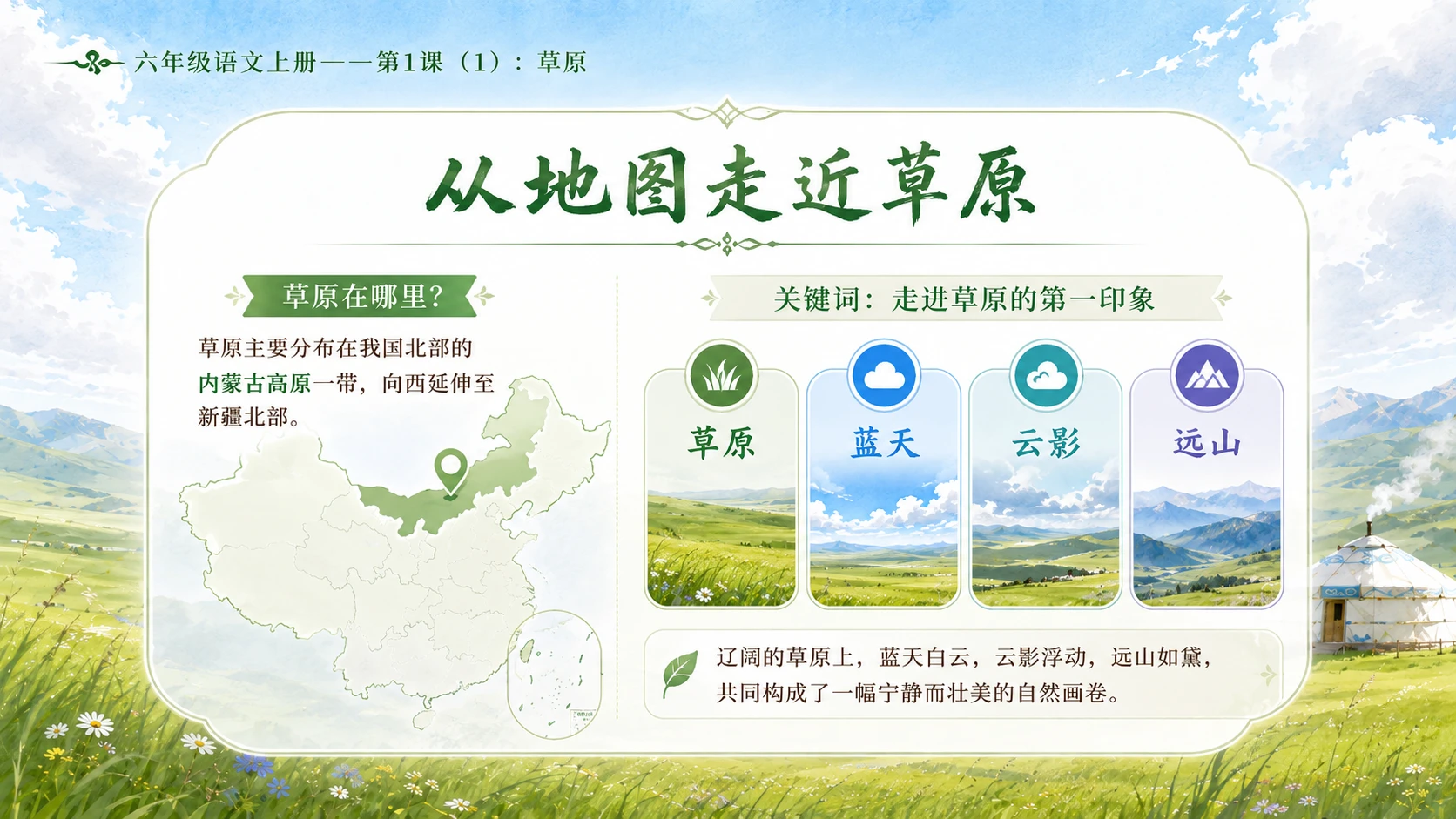 小学六年制统编教材系列课件——六年级语文上册第1课（1）：草原 - 预览图4