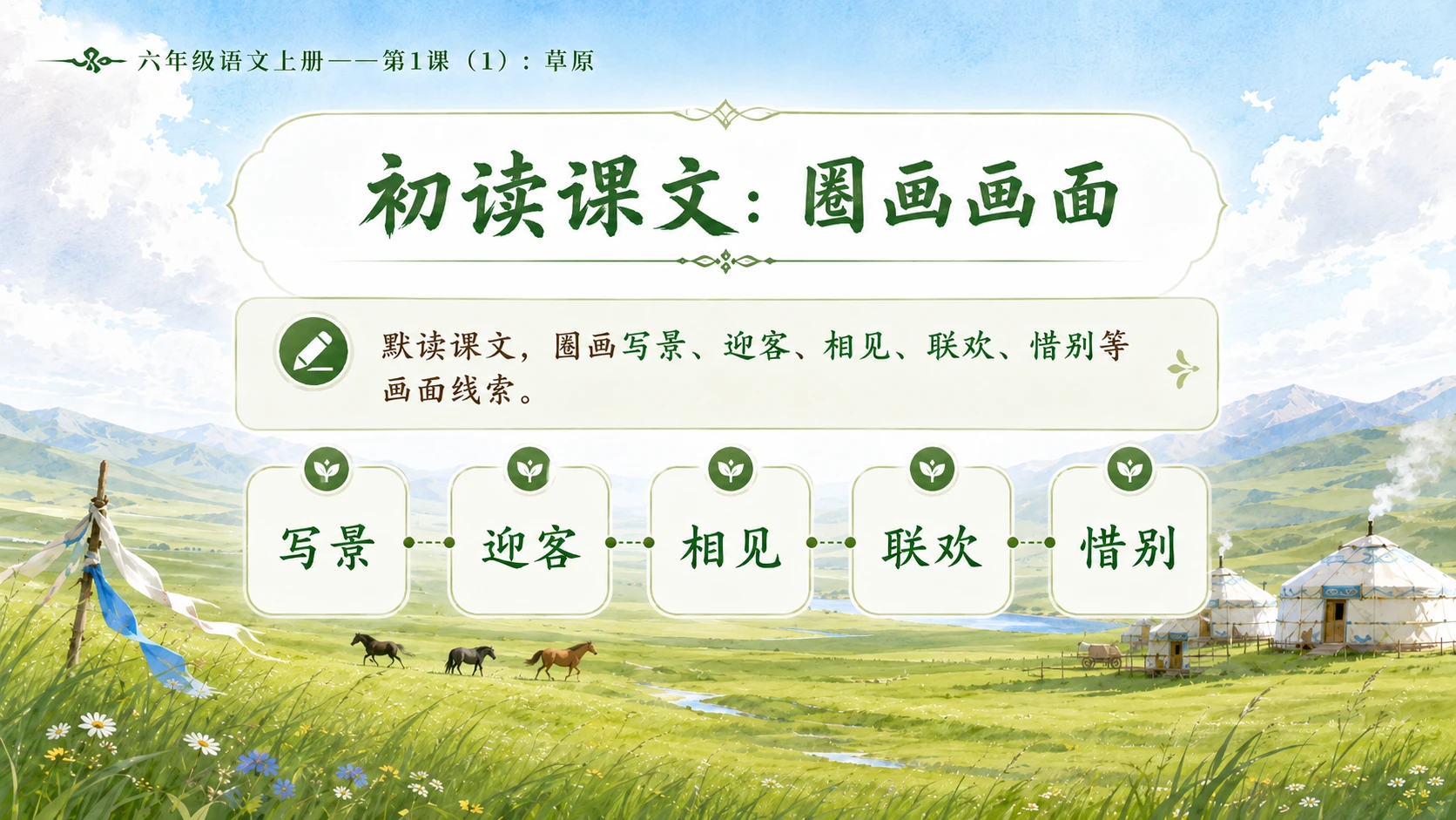 小学六年制统编教材系列课件——六年级语文上册第1课（1）：草原 - 预览图6