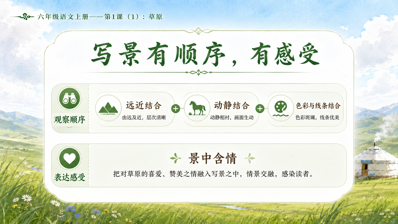 小学六年制统编教材系列课件——六年级语文上册第1课（1）：草原 - 预览图10