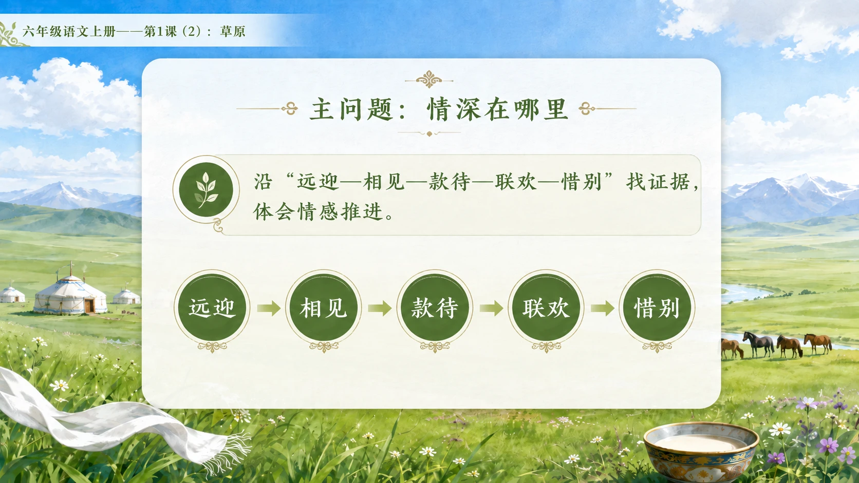 小学六年制统编教材系列课件——六年级语文上册第1课（2）：草原 - 预览图3