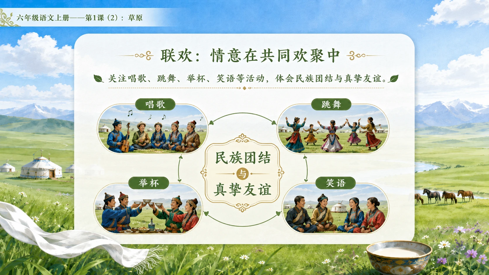 小学六年制统编教材系列课件——六年级语文上册第1课（2）：草原 - 预览图6