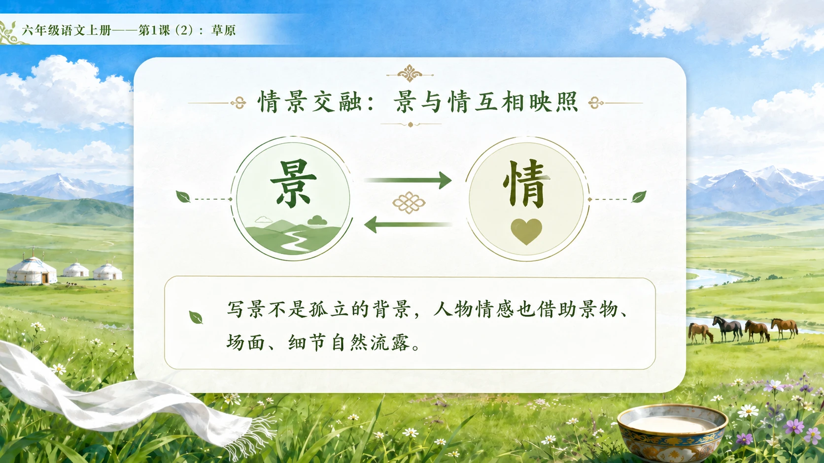 小学六年制统编教材系列课件——六年级语文上册第1课（2）：草原 - 预览图7