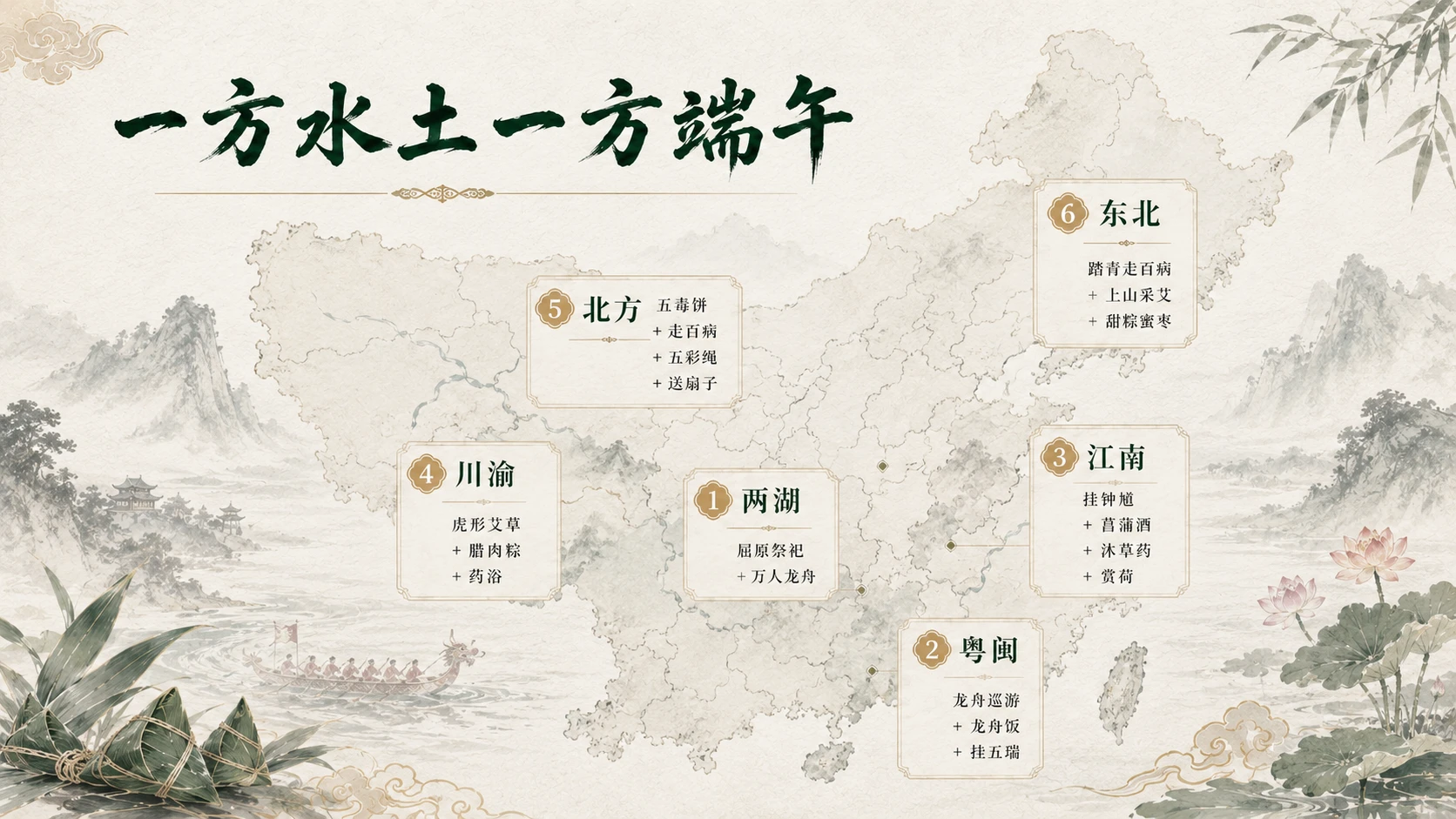 端午节：穿越两千年的文化密码 - 预览图15