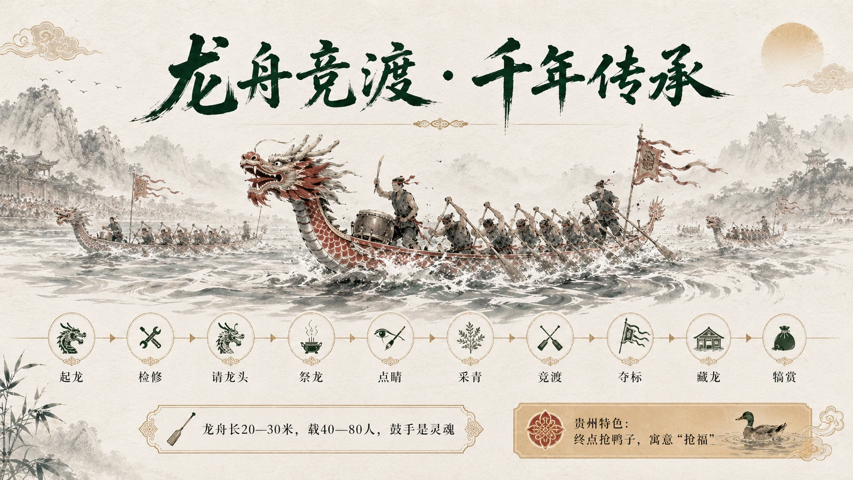 端午节：穿越两千年的文化密码 - 预览图6
