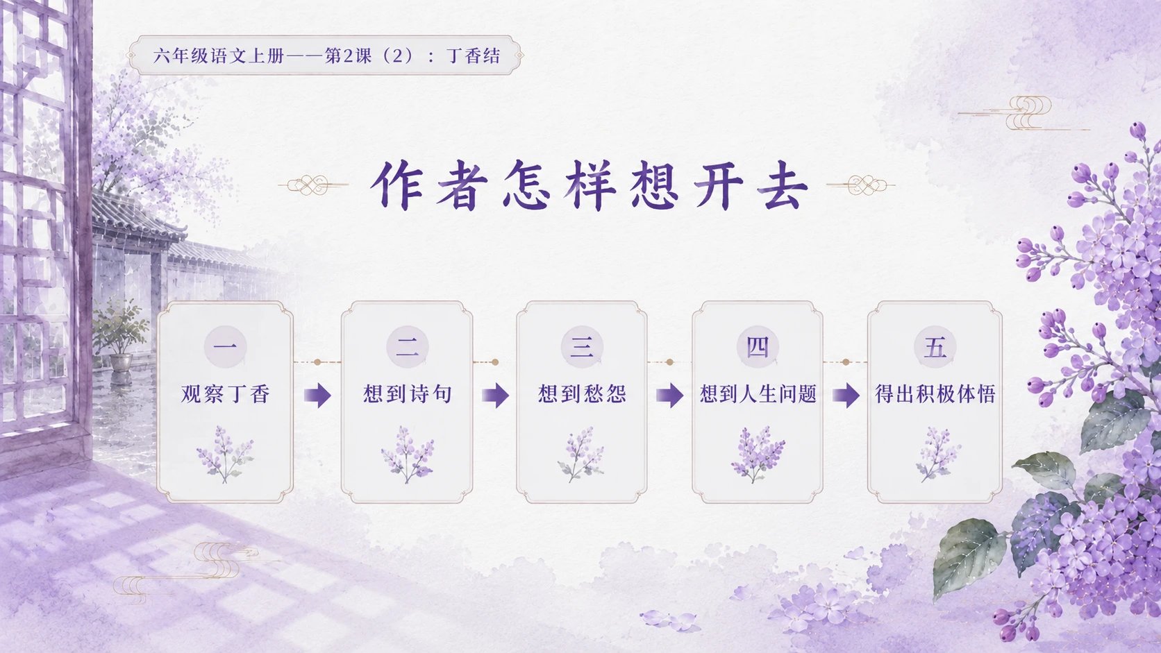 小学六年制统编教材系列课件——六年级语文上册第2课（2）：丁香结 - 预览图9