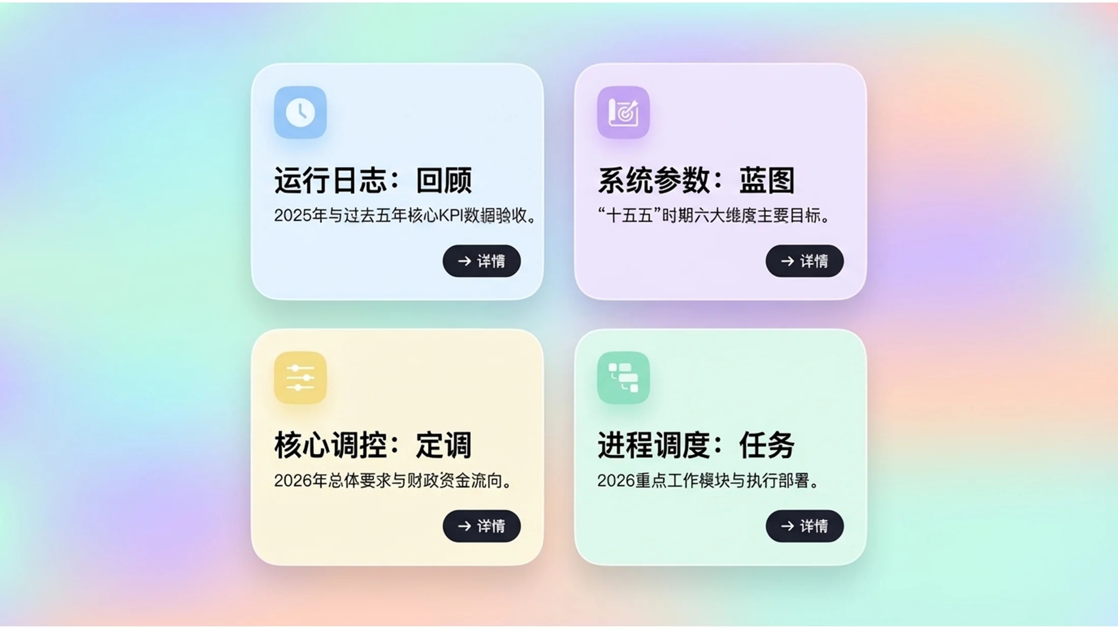 多色块圆角柔和渐变UI界面政府工作报告PPT - 预览图1