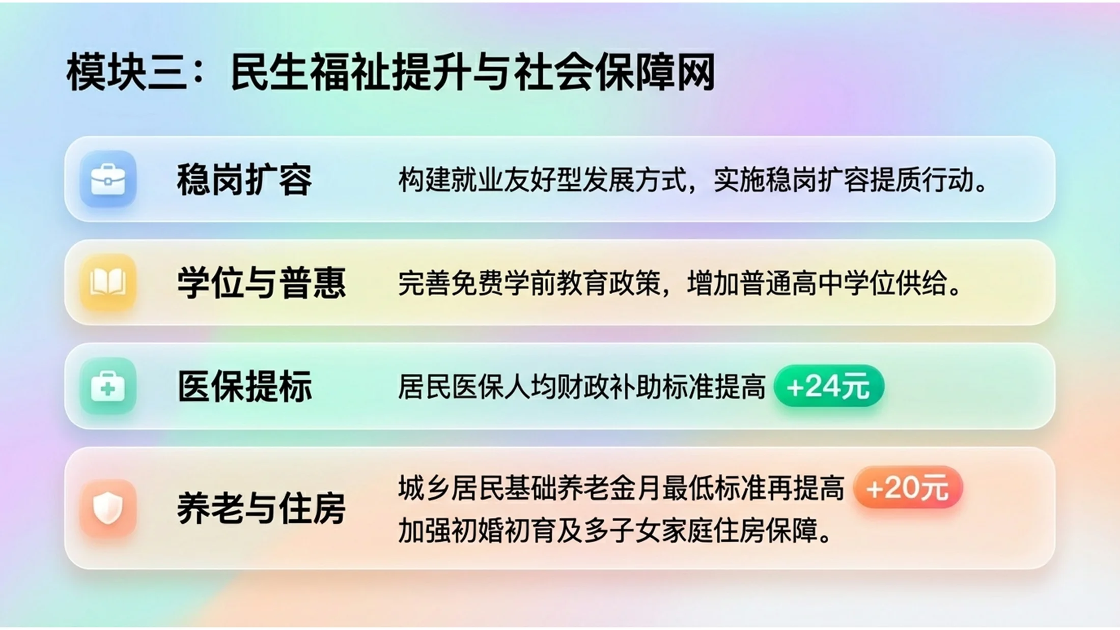 多色块圆角柔和渐变UI界面政府工作报告PPT - 预览图9