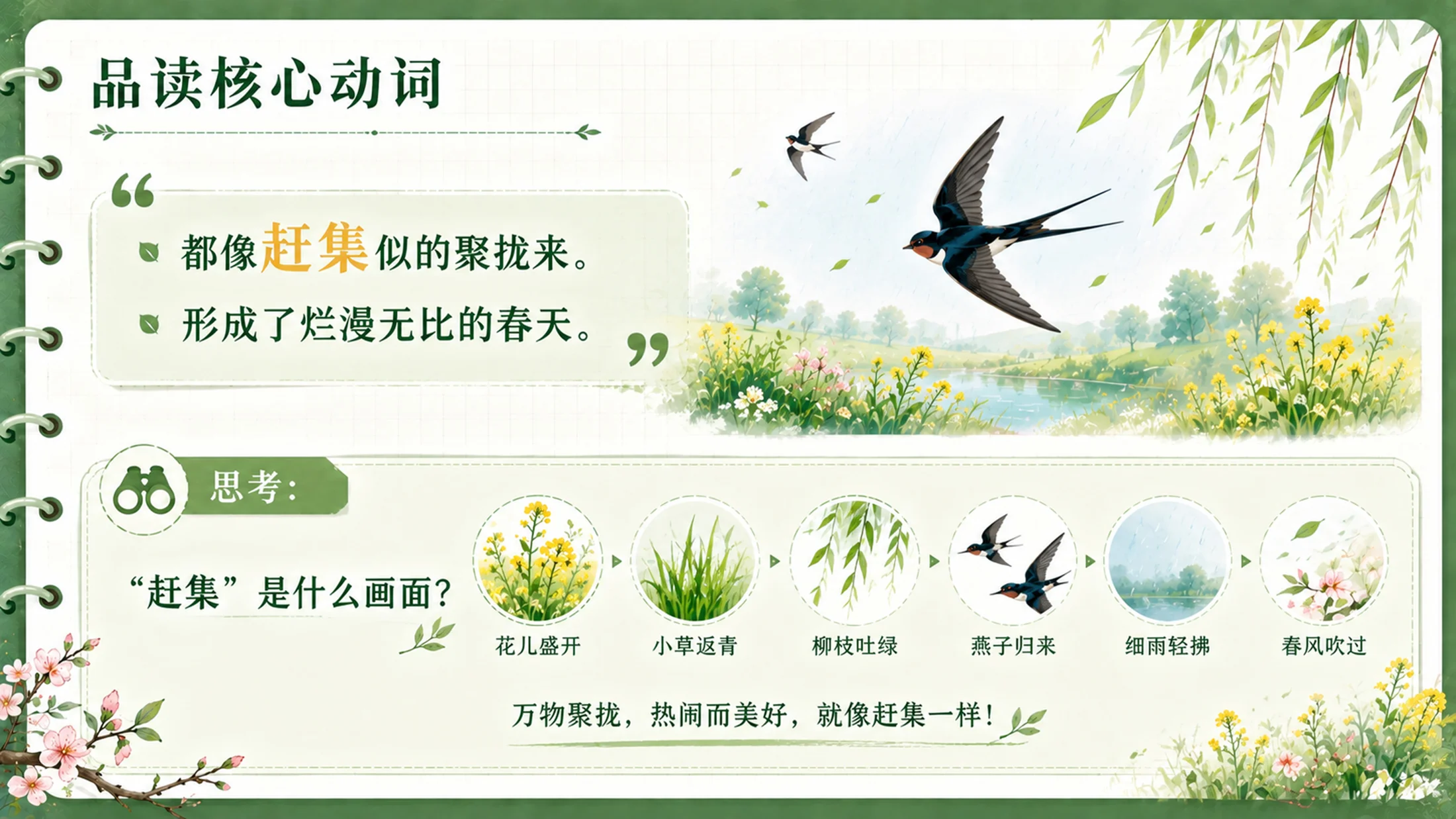 【拿来即上】统编版三年级下册《燕子》精美PPT课件模板 咬文嚼字+小练笔（全景实战版） - 预览图16