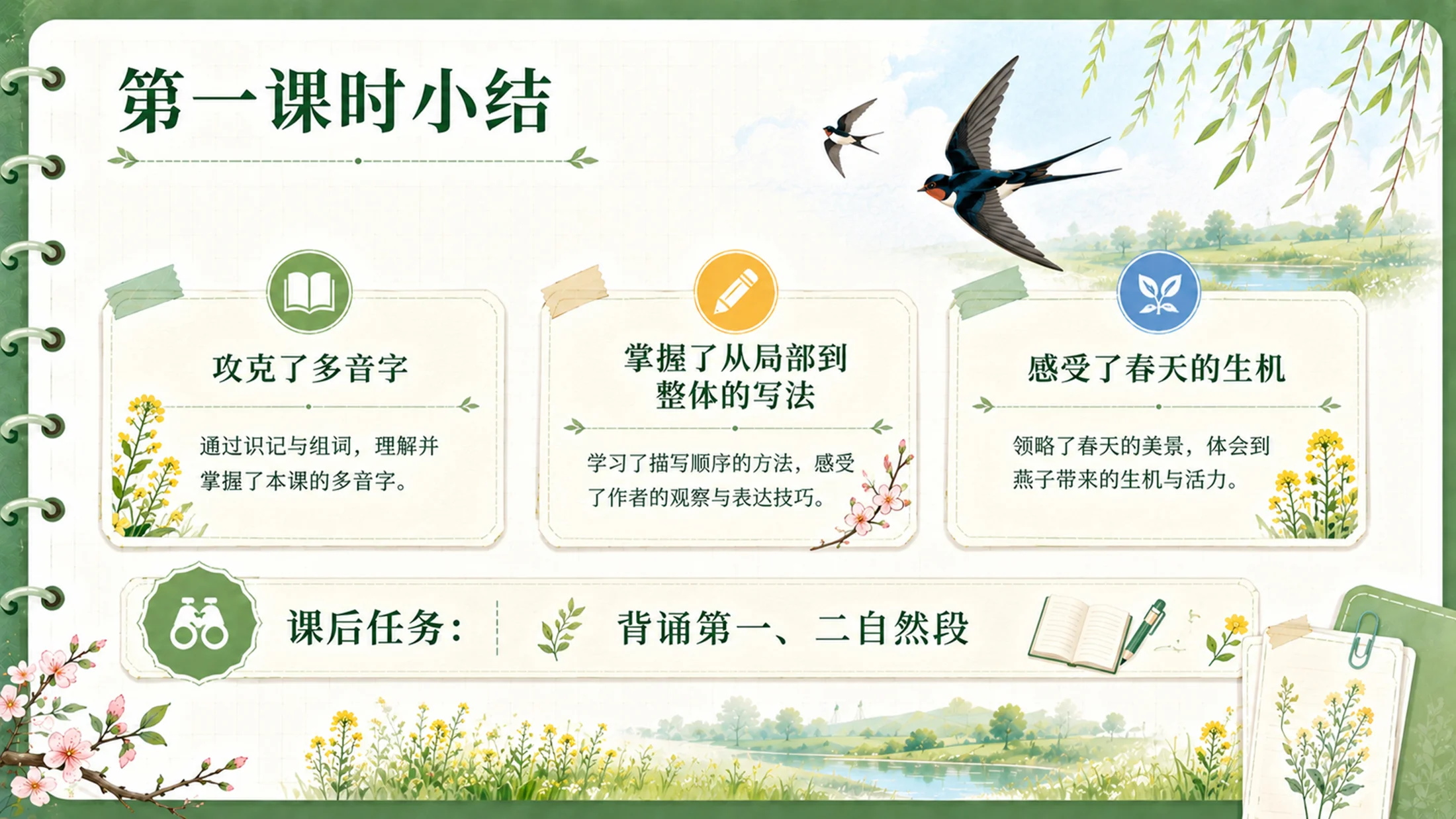 【拿来即上】统编版三年级下册《燕子》精美PPT课件模板 咬文嚼字+小练笔（全景实战版） - 预览图18