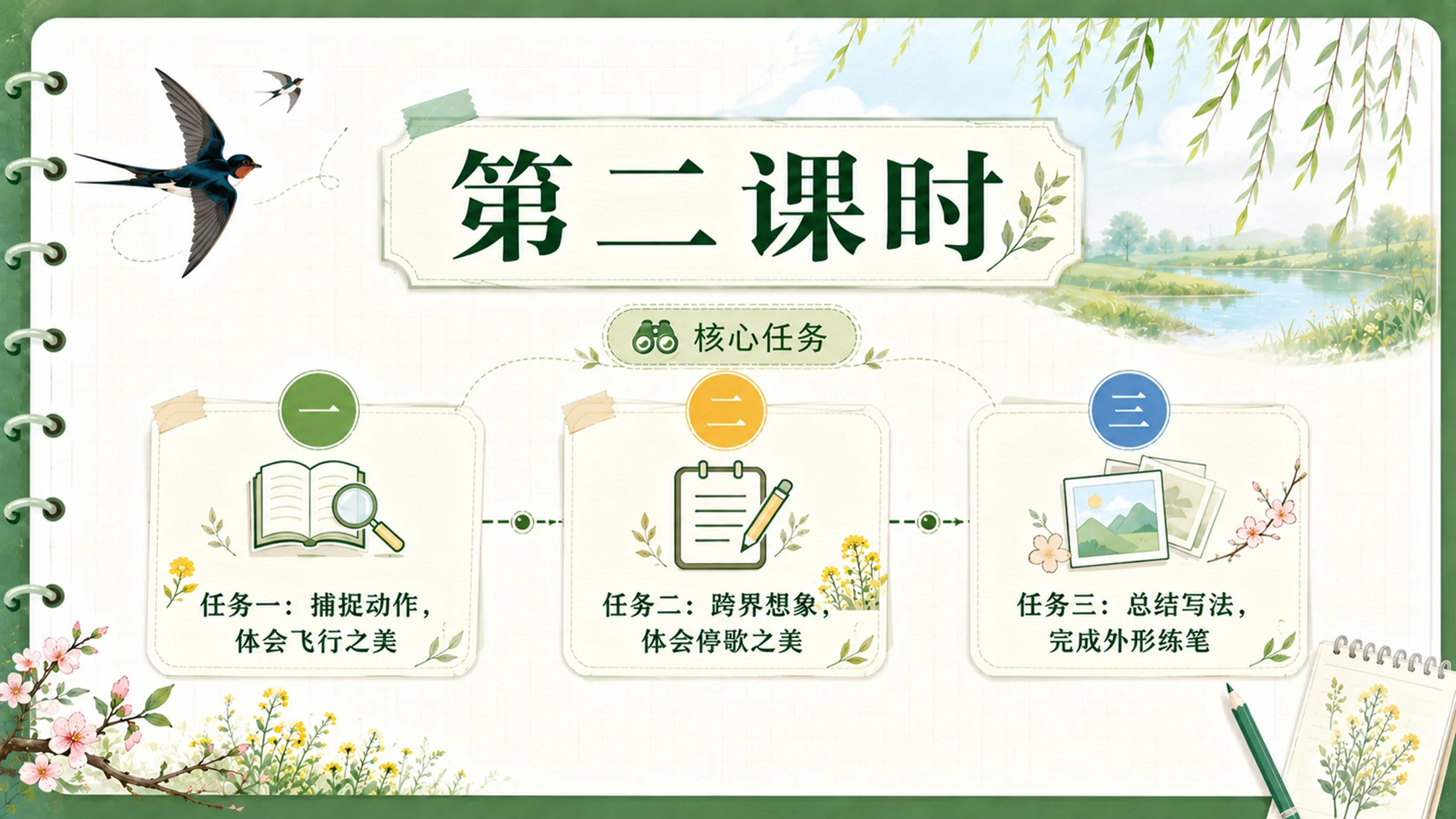 【拿来即上】统编版三年级下册《燕子》精美PPT课件模板 咬文嚼字+小练笔（全景实战版） - 预览图19
