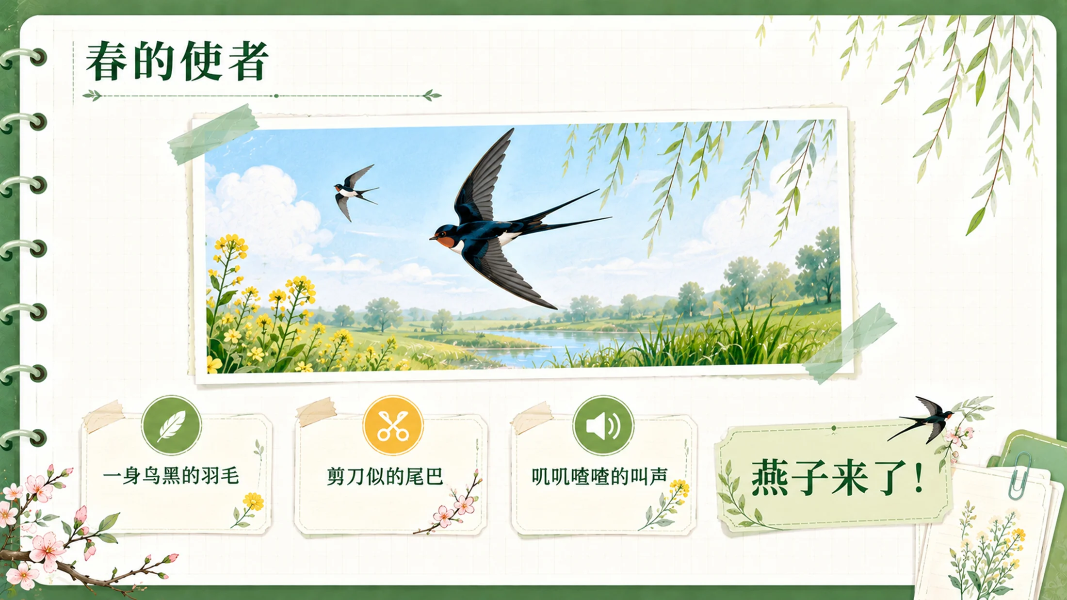 【拿来即上】统编版三年级下册《燕子》精美PPT课件模板 咬文嚼字+小练笔（全景实战版） - 预览图5
