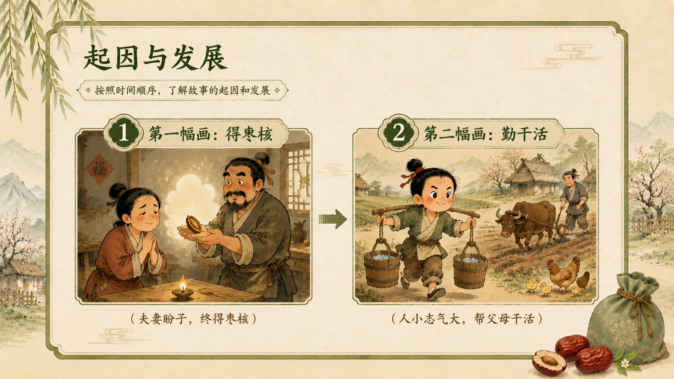 统编版三年级下册《枣核》精美PPT模板 略读课文复述支架+多音字排雷 - 预览图18