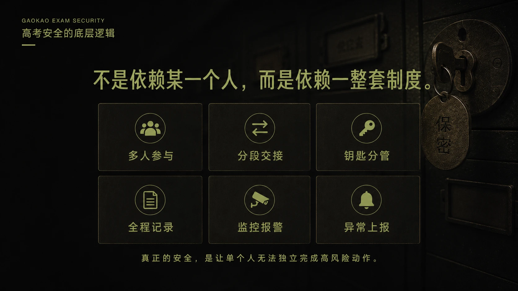 一张高考试卷的绝密旅程 - 预览图6