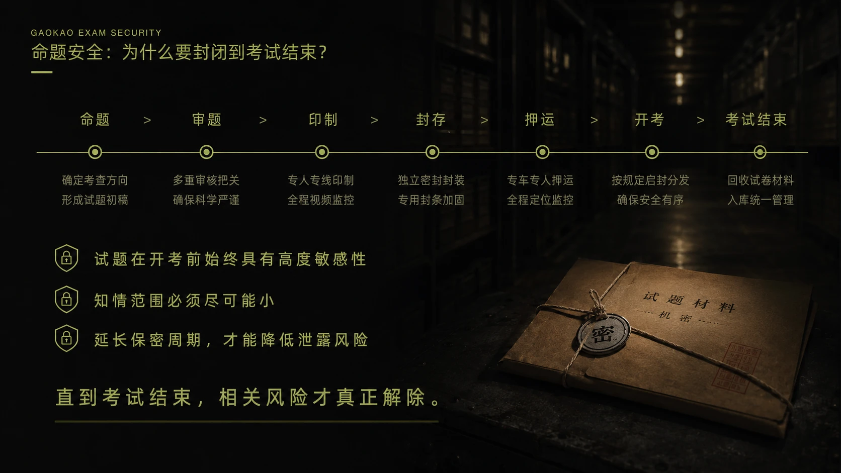 一张高考试卷的绝密旅程 - 预览图10