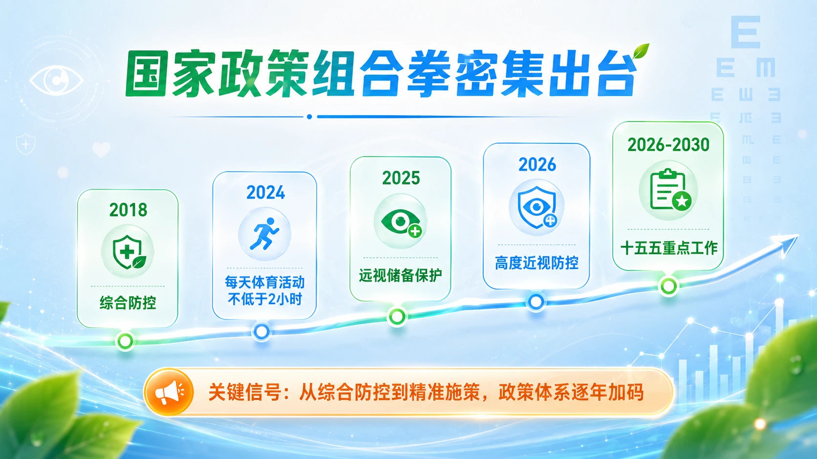 守护光明未来——全国爱眼日 - 预览图2