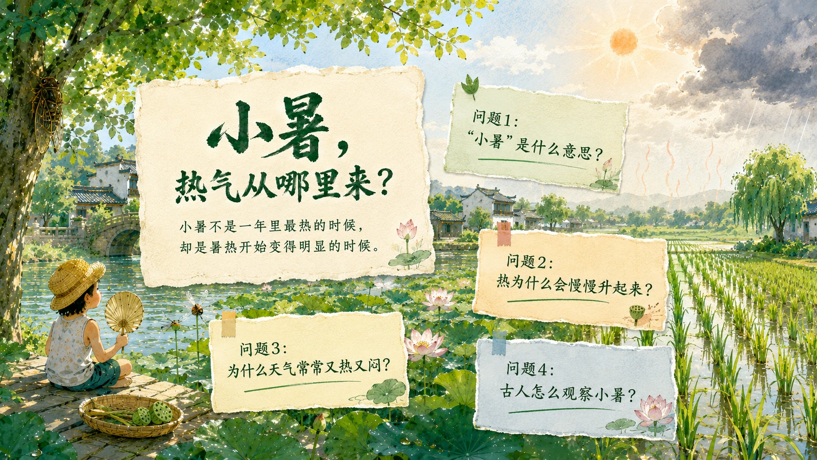 节气有知·小暑 PPT｜热气从哪里来？ - 预览图1
