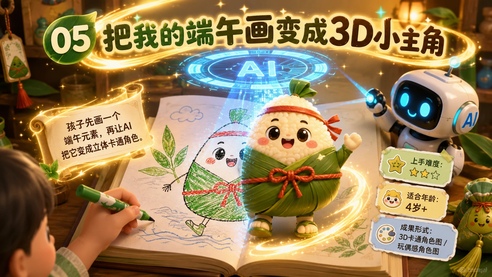 端午AI小工坊｜10个亲子创意玩法PPT - 预览图4