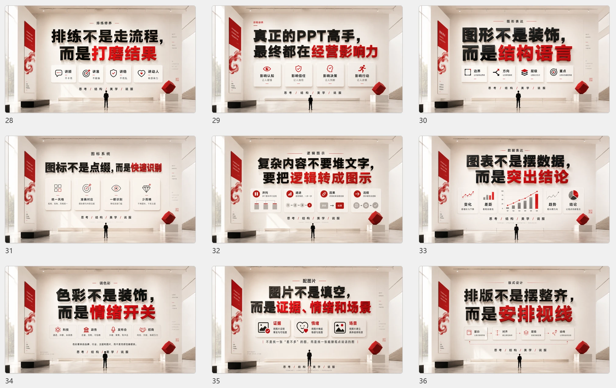 一个PPT人的自我修养-AI时代给所有做PPT的人的秘诀 - 预览图17