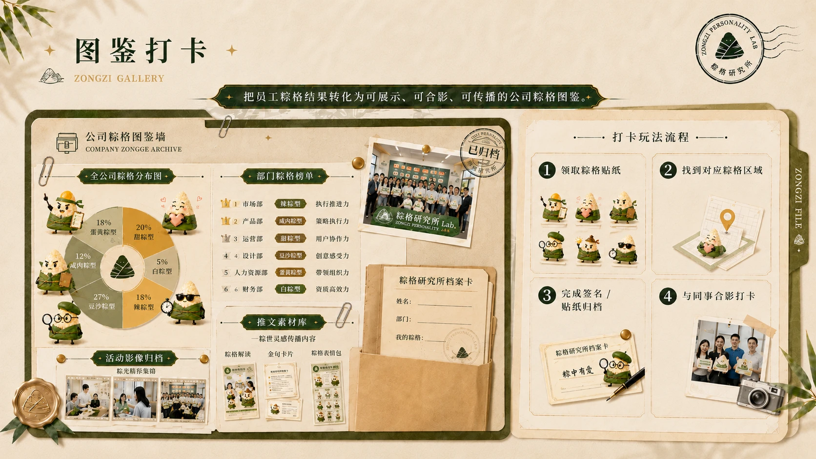 档案风版《粽格研究所——解锁你的职场粽格》企业/工会端午活动方案 - 预览图11