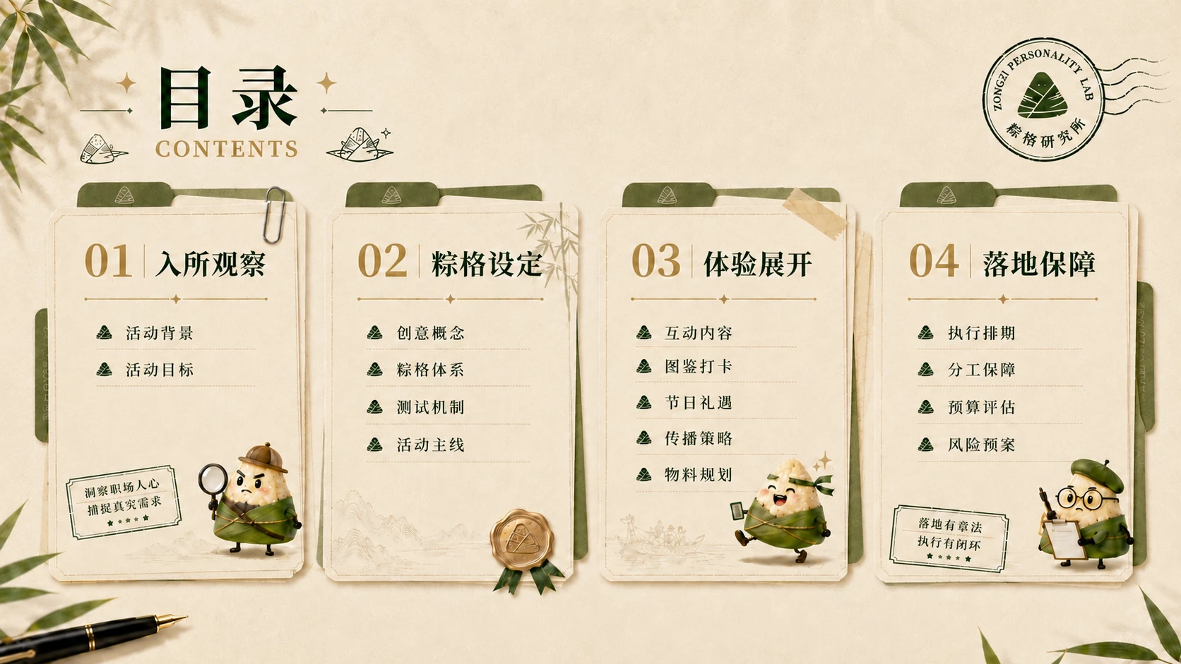 档案风版《粽格研究所——解锁你的职场粽格》企业/工会端午活动方案 - 预览图2