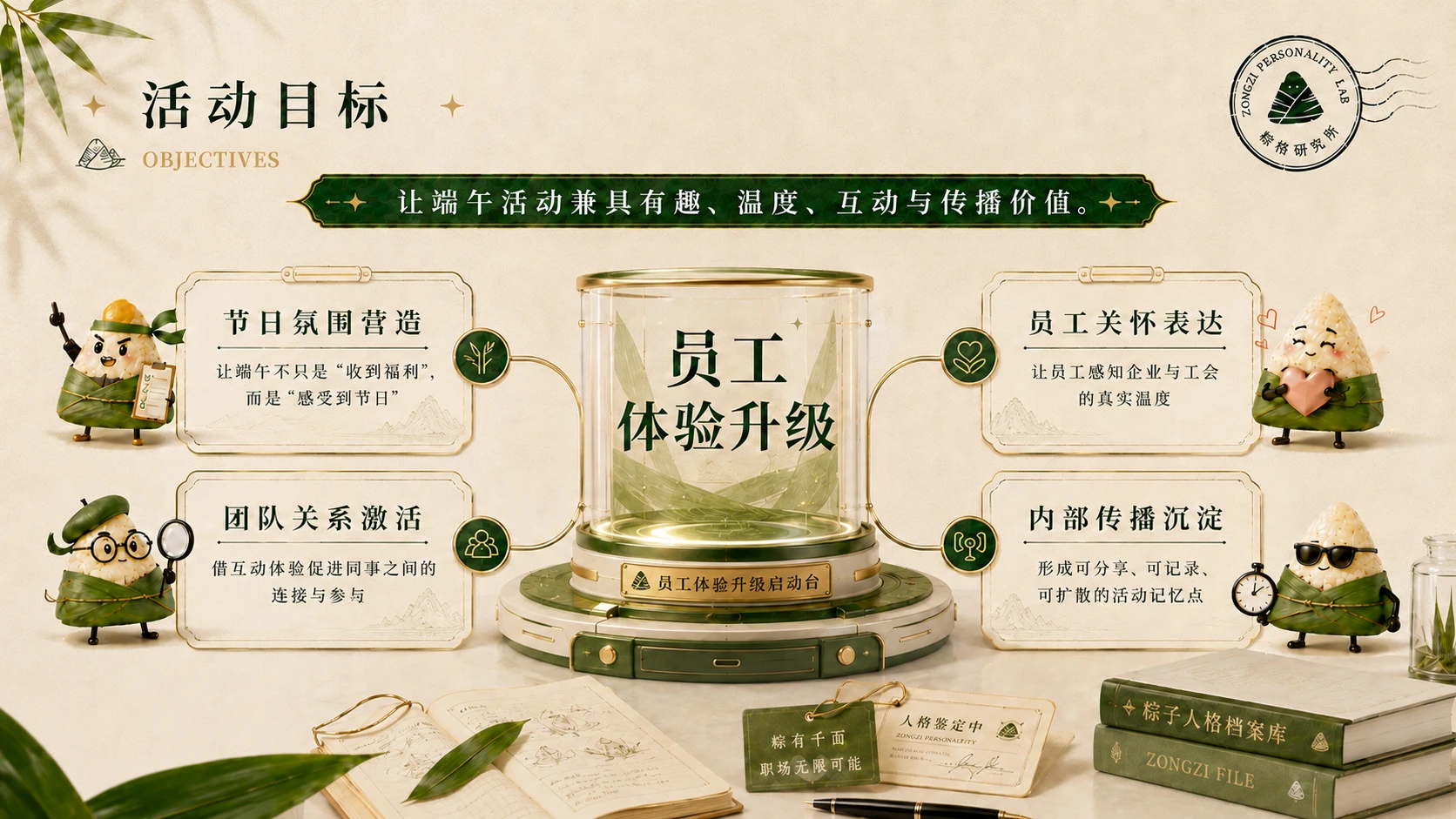 档案风版《粽格研究所——解锁你的职场粽格》企业/工会端午活动方案 - 预览图5