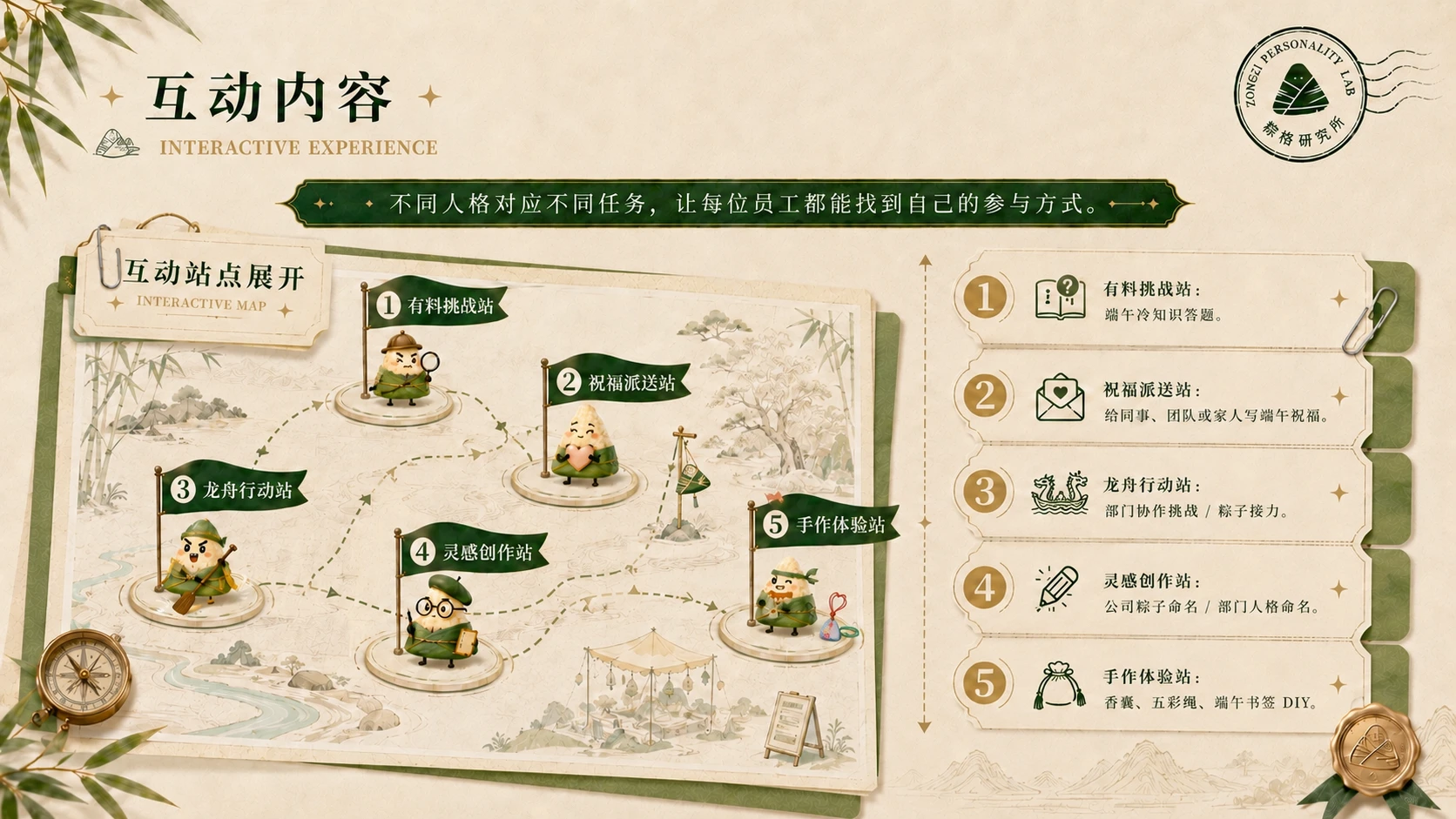档案风版《粽格研究所——解锁你的职场粽格》企业/工会端午活动方案 - 预览图10