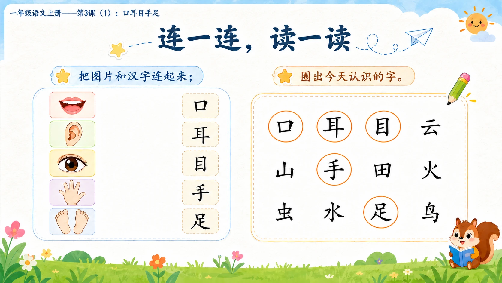 小学六年制统编教材系列课件——一年级语文上册第3课（1）：口耳目手足 - 预览图13
