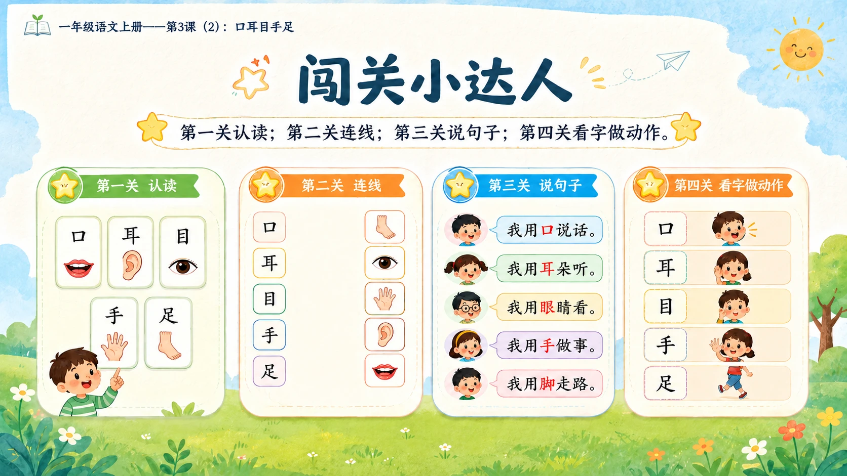 小学六年制统编教材系列课件——一年级语文上册第3课（2）：口耳目手足 - 预览图1