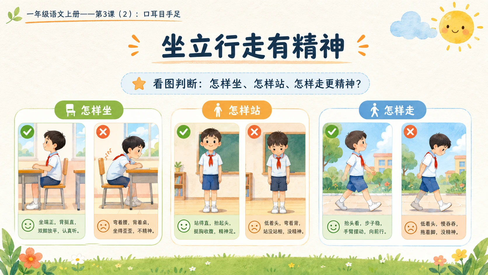 小学六年制统编教材系列课件——一年级语文上册第3课（2）：口耳目手足 - 预览图11
