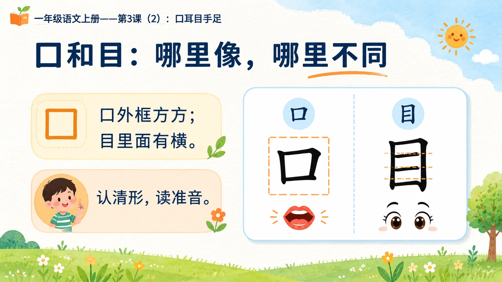 小学六年制统编教材系列课件——一年级语文上册第3课（2）：口耳目手足 - 预览图7